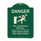 Signmission Designer Series-Danger Not Pedestrian Walkway Gate Comes Down After Each Veh, 24" x 18", G-1824-9985 A-DES-G-1824-9985 - alternate 1